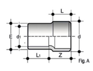 RIDUZIONE PVC RIV 16x12